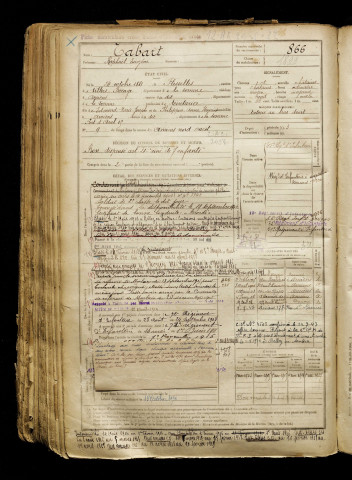 Tabart, Raphaël Eugène, né le 24 octobre 1881 à Flesselles (Somme), classe 1901, matricule n° 866, Bureau de recrutement d'Amiens