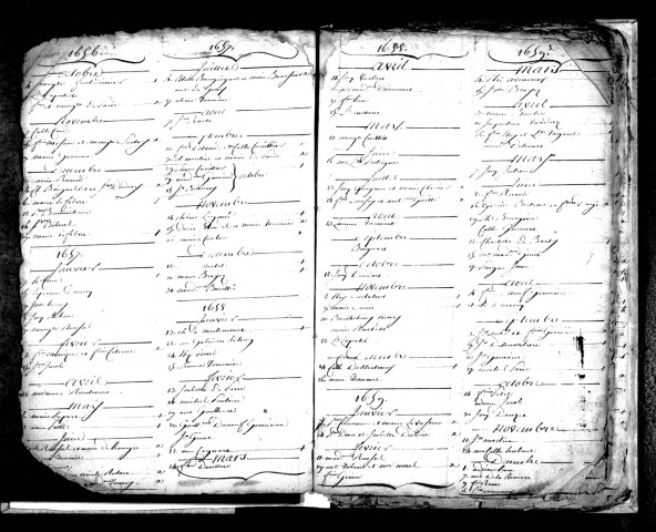 Amiens (Notre-Dame) : tables alphabétiques des baptêmes (1652-1791)