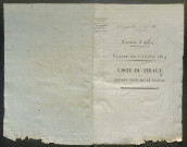 Tirage au sort (arrondissement de Péronne) de l'année 1819