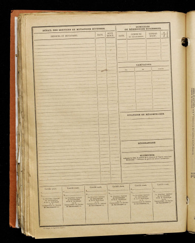Inconnu, classe 1917, matricule n° 199, Bureau de recrutement d'Amiens