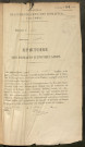 Répertoire des formalités hypothécaires, du 04/05/1878 au 16/08/1878, registre n° 265 (Péronne)