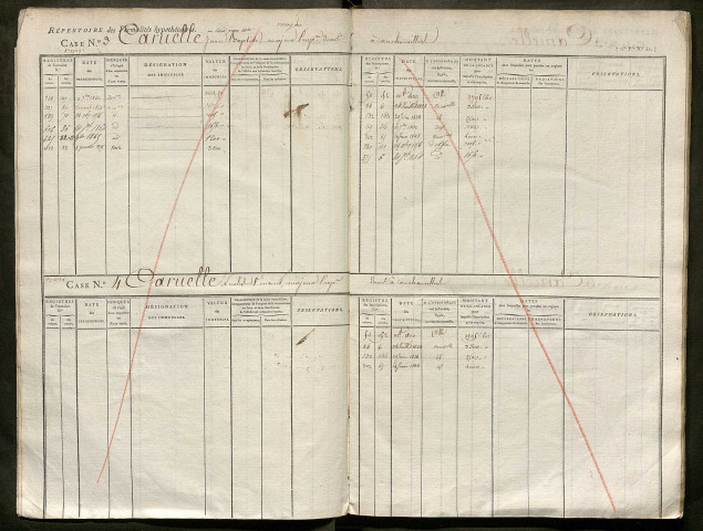 Répertoire des formalités hypothécaires, du 10/10/1820 au 12/12/1820, registre n° 088 (Péronne)