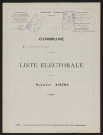Liste électorale : Curchy (Dreslincourt)