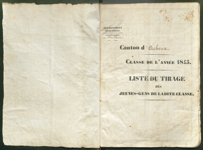 Tirage au sort (arrondissements de Doullens et de Montdidier) de l'année 1843