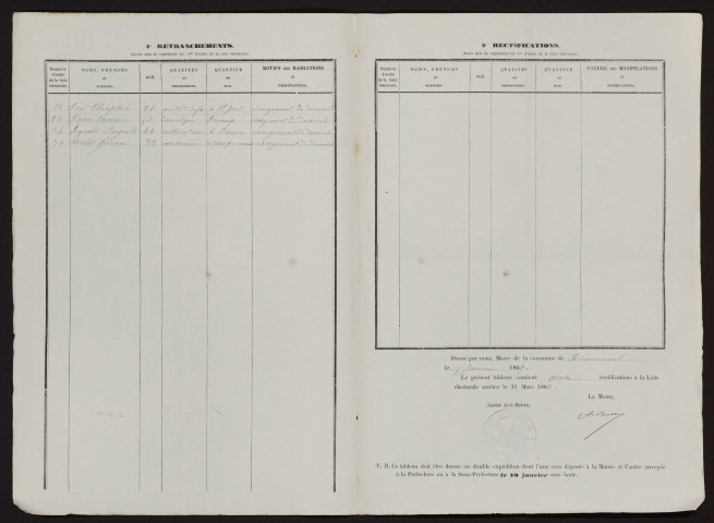 Tableau de rectification de la liste électorale : Namps-Maisnil (Rumaisnil)