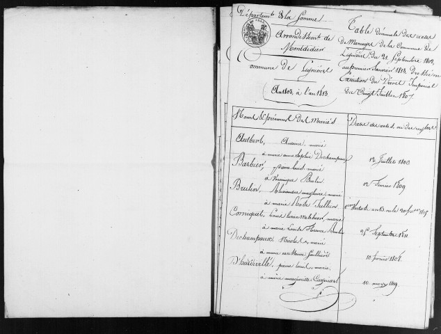 Lignières-lès-Roye : tables décennales des naissances, mariages et décès