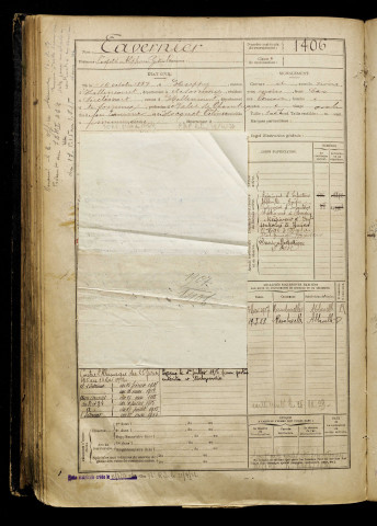 Tavernier, Léopold Alphonse Gabriel, né le 16 octobre 1887 à Huppy (Somme), classe 1907, matricule n° 1406, Bureau de recrutement d'Abbeville