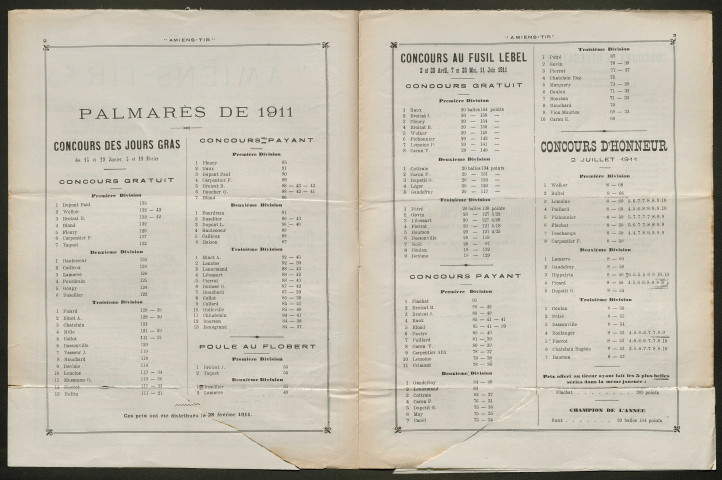 Amiens-tir, organe officiel de l'amicale des anciens sous-officiers, caporaux et soldats d'Amiens, numéro 12 (décembre 1911)