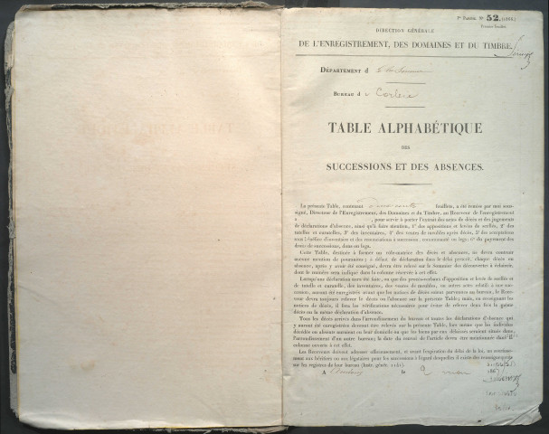 Table des successions et absences du bureau de Corbie