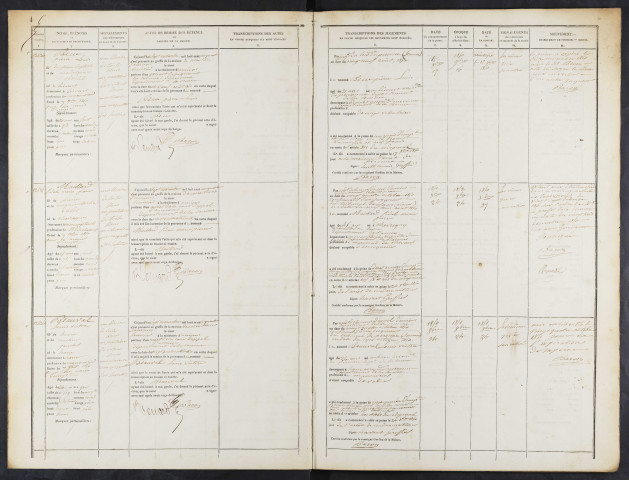 Maison de correction dite Bicêtre à Amiens. Registre d'écrou : numéros 12624 à 13448. 07 novembre 1850 - 27 octobre 1851