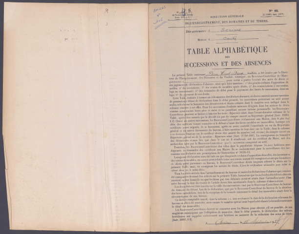 Table des successions et absences du bureau de Conty