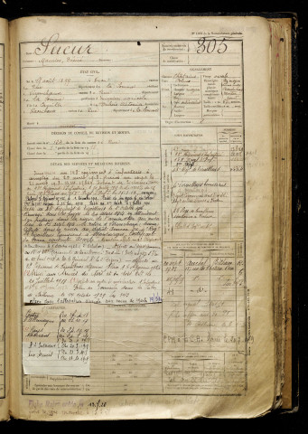 Sueur, Maurice Désiré, né le 17 août 1899 à Vron (Somme), classe 1919, matricule n° 305, Bureau de recrutement d'Abbeville