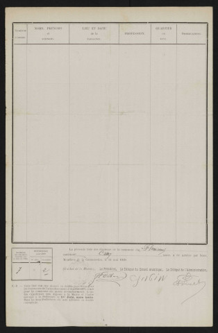 Liste électorale : Briquemesnil-Floxicourt (Floxicourt)