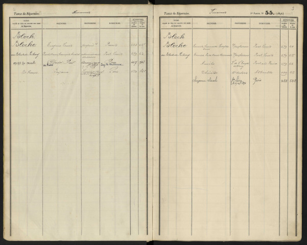 Table alphabétique du répertoire des formalités, de Blint à Boisbergue, registre n° 12 (Abbeville)