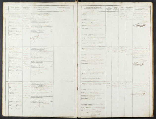 Maison de correction dite Bicêtre à Amiens. Registre d'écrou : numéros 6353 à 7165. 22 mai 1842 - 30 juin 1843