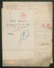 Témoignage de Bonnevie (Colonel) et correspondance avec Jacques Péricard