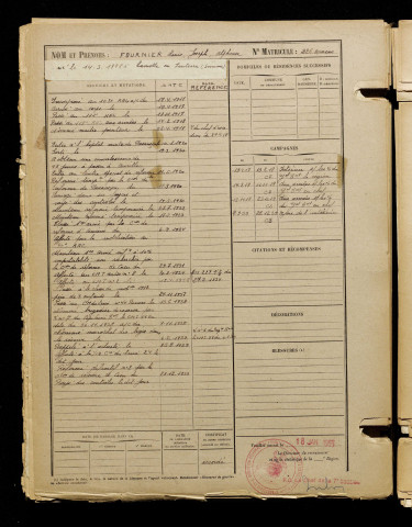 Fournier, Lois Joseph Alphonse, né le 14 mars 1898 à Lamotte-Warfusée (Somme), classe 1918, matricule n° 226, Bureau de recrutement d'Amiens
