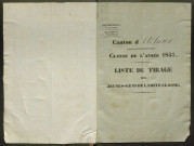 Tirage au sort (arrondissements de Doullens et de Montdidier) de l'année 1833
