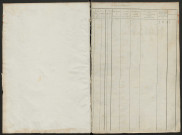 Liste du contingent - Tirage au sort de l'année 1806