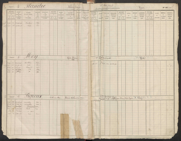 Répertoire des formalités hypothécaires, du 09/08/1902 au 07/11/1902, volume 505 (Conservation des hypothèques d'Amiens)