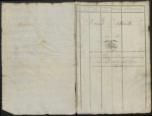Table alphabétique (ensemble du département) de la période 1805-1806
