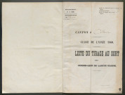 Tirage au sort (arrondissement de Péronne) de l'année 1860