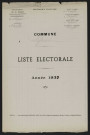 Liste électorale : Maurepas (Leforest)