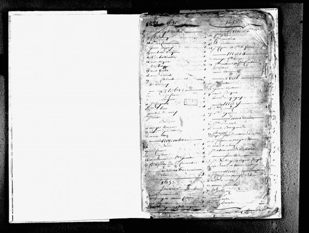 Amiens (Notre-Dame) : tables alphabétiques des baptêmes (1652-1791)