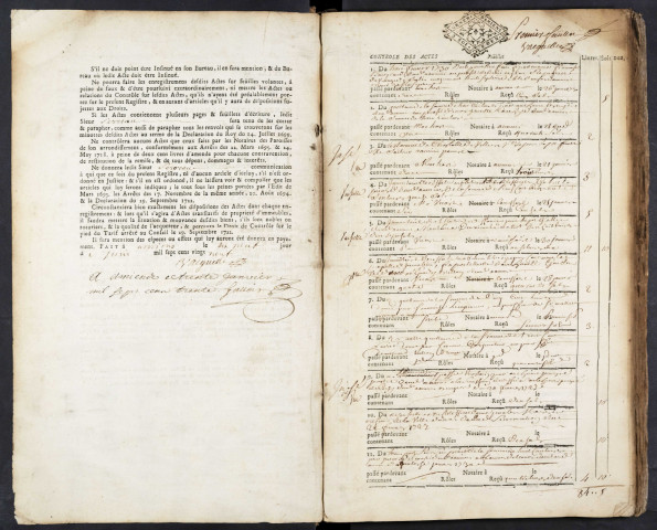 Contrôle des actes du bureau d’Amiens pour la période du 3 février 1730 au 24 octobre 1730