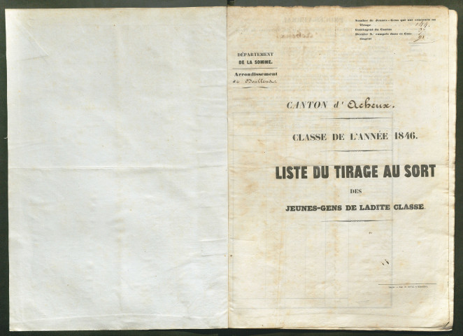 Tirage au sort (arrondissements de Doullens et de Montdidier) de l'année 1846