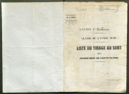 Tirage au sort (arrondissements de Doullens et de Montdidier) de l'année 1846