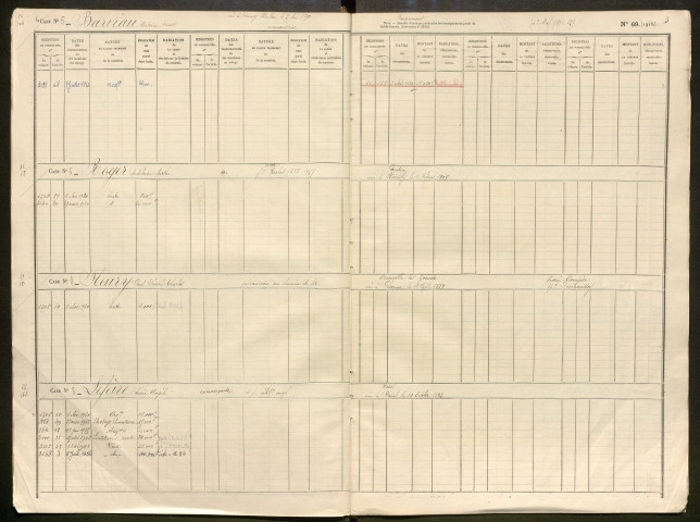 Répertoire des formalités hypothécaires, du 03/11/1930 au 11/04/1931, registre n° 394 (Péronne)