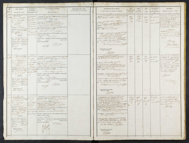 Maison de correction dite Bicêtre à Amiens. Registre d'écrou : numéros 11902 à 12623. 19 novembre 1849 - 07 novembre 1850