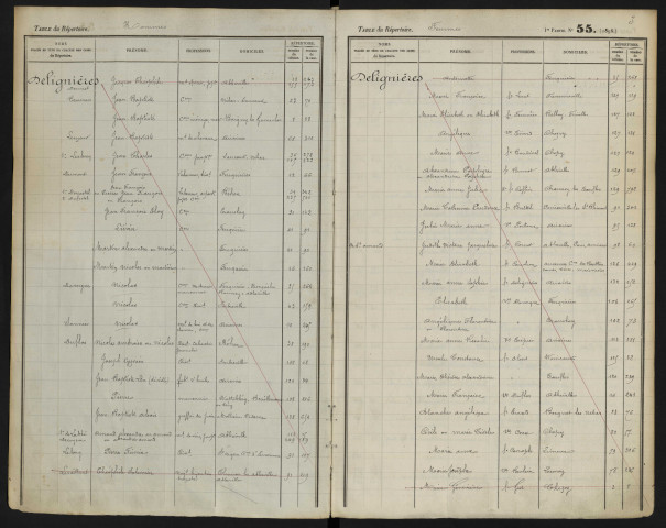 Table alphabétique du répertoire des formalités, de Deligniéres à Delos, registre n° 45 (Abbeville)