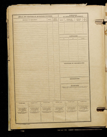 Inconnu, classe 1915, matricule n° 1081, Bureau de recrutement de Péronne