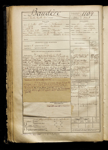 Baudère, Charles Cyrille Hervé, né le 07 juillet 1888 à Béthencourt-sur-Mer (Somme), classe 1908, matricule n° 1104, Bureau de recrutement d'Abbeville