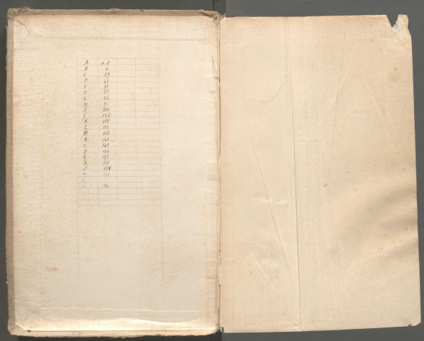 Table des successions et absences du bureau de Saint-Valery-sur-Somme