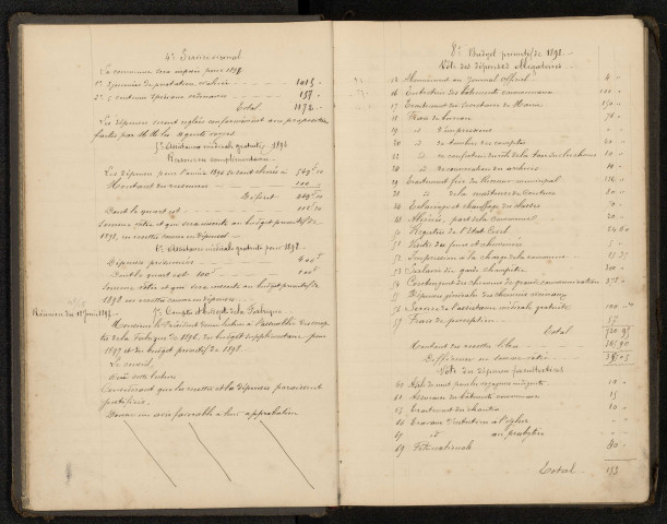 Hiermont. Délibérations du conseil municipal