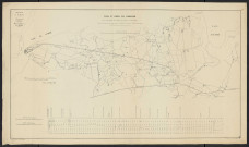 Plan et profil en longueur de la dérivation de l'Authie à travers le Marquenterre