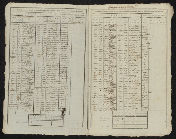 État nominatif des citoyens qui ont le droit de voter. Élections communales de l'an 9 : Hangest-sur-Somme