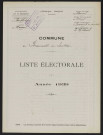 Liste électorale : Beaucourt-en-Santerre