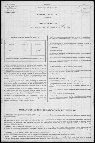 Recensement de la population : Coisy