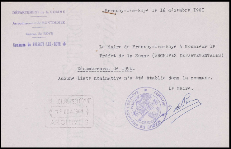 Recensement de la population 1954 : Fresnoy-lès-Roye