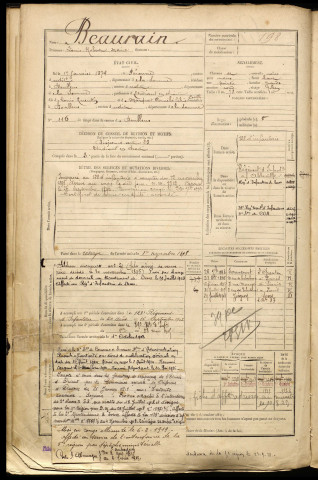 Beaurain, Louis Robert Marie, né le 17 janvier 1874 à Péronne (Somme), classe 1894, matricule n° 198, Bureau de recrutement d'Abbeville