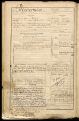 Beaurain, Louis Robert Marie, né le 17 janvier 1874 à Péronne (Somme), classe 1894, matricule n° 198, Bureau de recrutement d'Abbeville