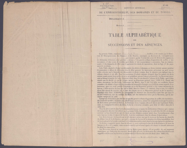 Table des successions et absences du bureau de Hornoy-le-Bourg