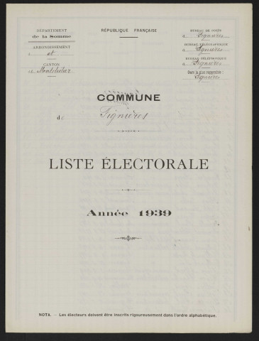Liste électorale : Fignières