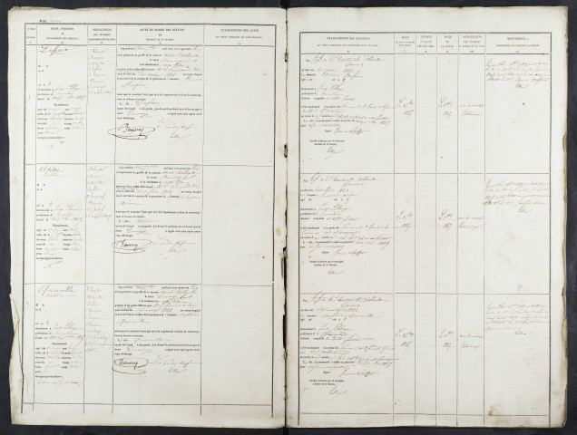 Maison d'arrêt d'Abbeville. Condamnés. Registre d'écrou : numéros 1 à 611. 03 septembre 1845 - 19 septembre 1847