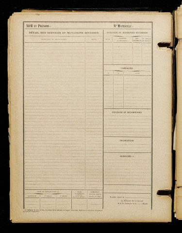 Inconnu, classe 1918, matricule n° 434, Bureau de recrutement de Péronne