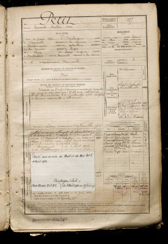 Petit, Fernand Nicolas, né le 10 février 1876 à Boisbergues (Somme), classe 1896, matricule n° 117, Bureau de recrutement d'Abbeville